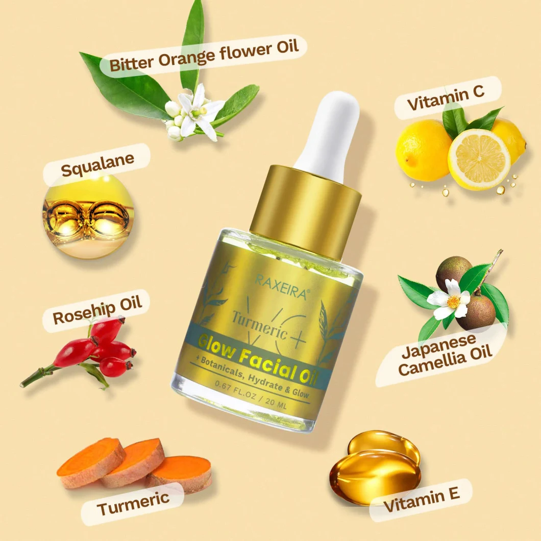 Acne-Prone and Dark Spots Turmeric Skin Care Set